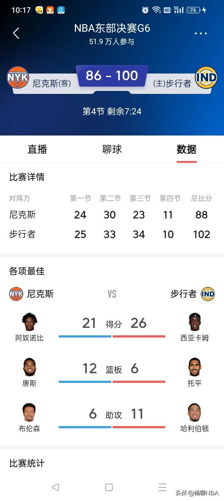 爱游戏-关于西亚卡姆连续十二场比赛得分超过败北，热火不断突破！引发球迷热议的信息