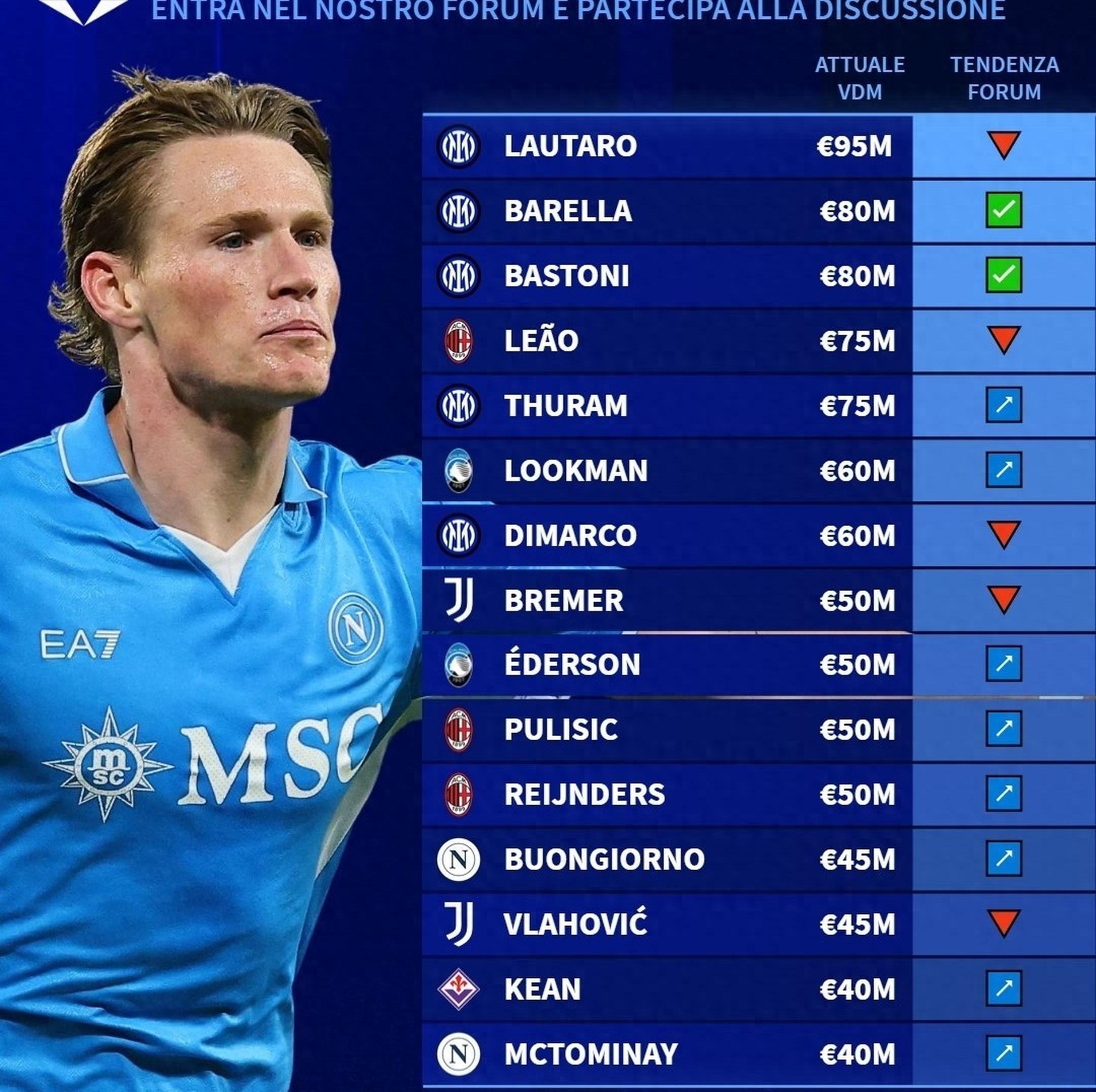 爱游戏游戏平台-西甲转会期再迎强敌；纽约尼克斯官宣签约；主帅态度：压力陡增；赛季目标并未改变的简单介绍