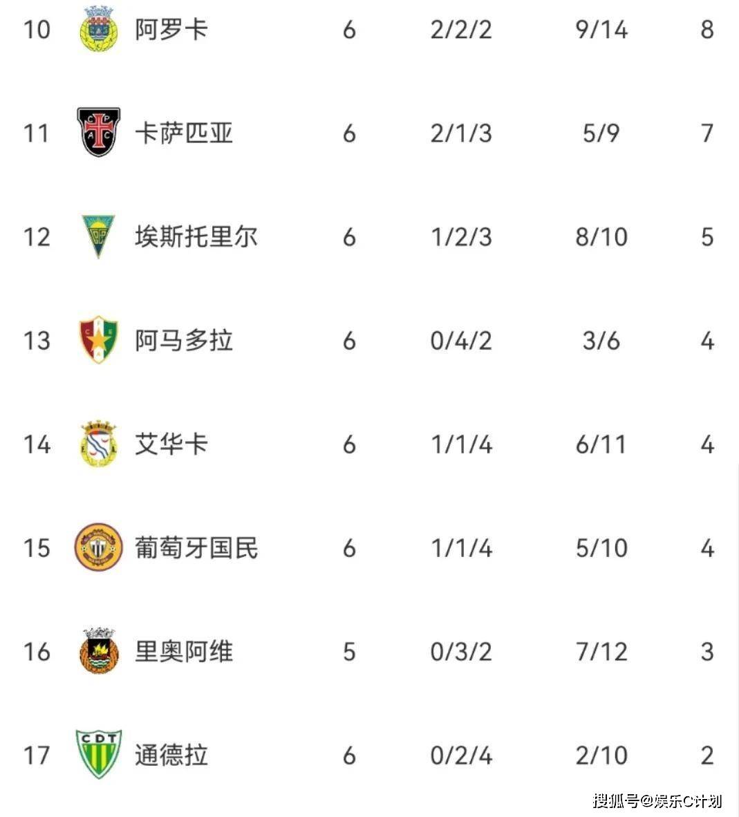 AYX GAMES-关于国际比赛日托特纳姆更衣室发声——葡超节点到来，悬念犹存，年轻球员得到机会的信息